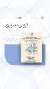 جلسه بررسی «طرح پیشنهادی مجمع خیرین یاری‌گران زندگی فارس»